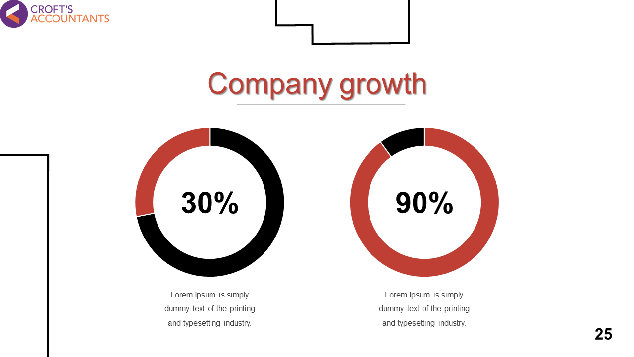 Company Growth PowerPoint Template and Google Slides